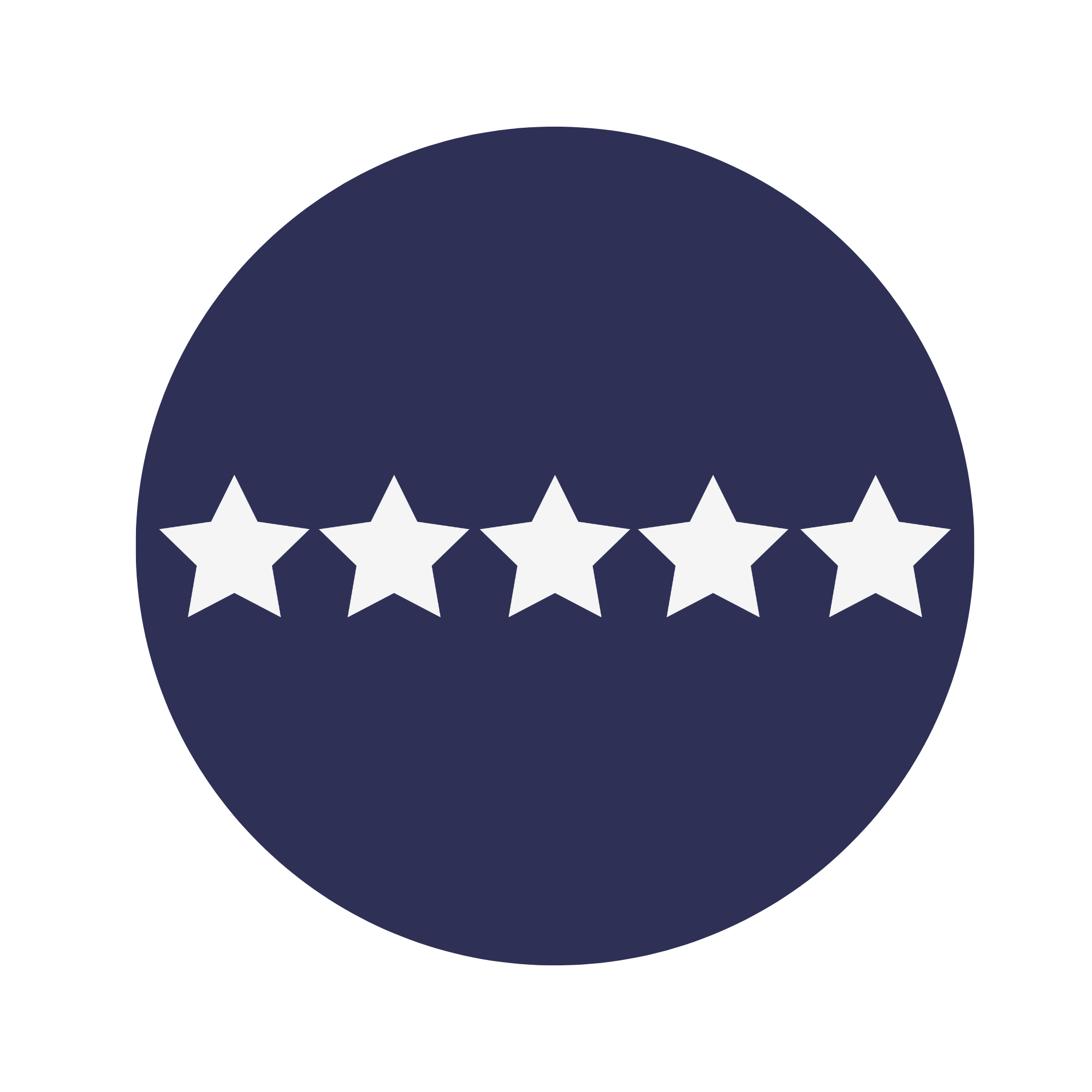 World Class Customer Experience World Class Customer Experience