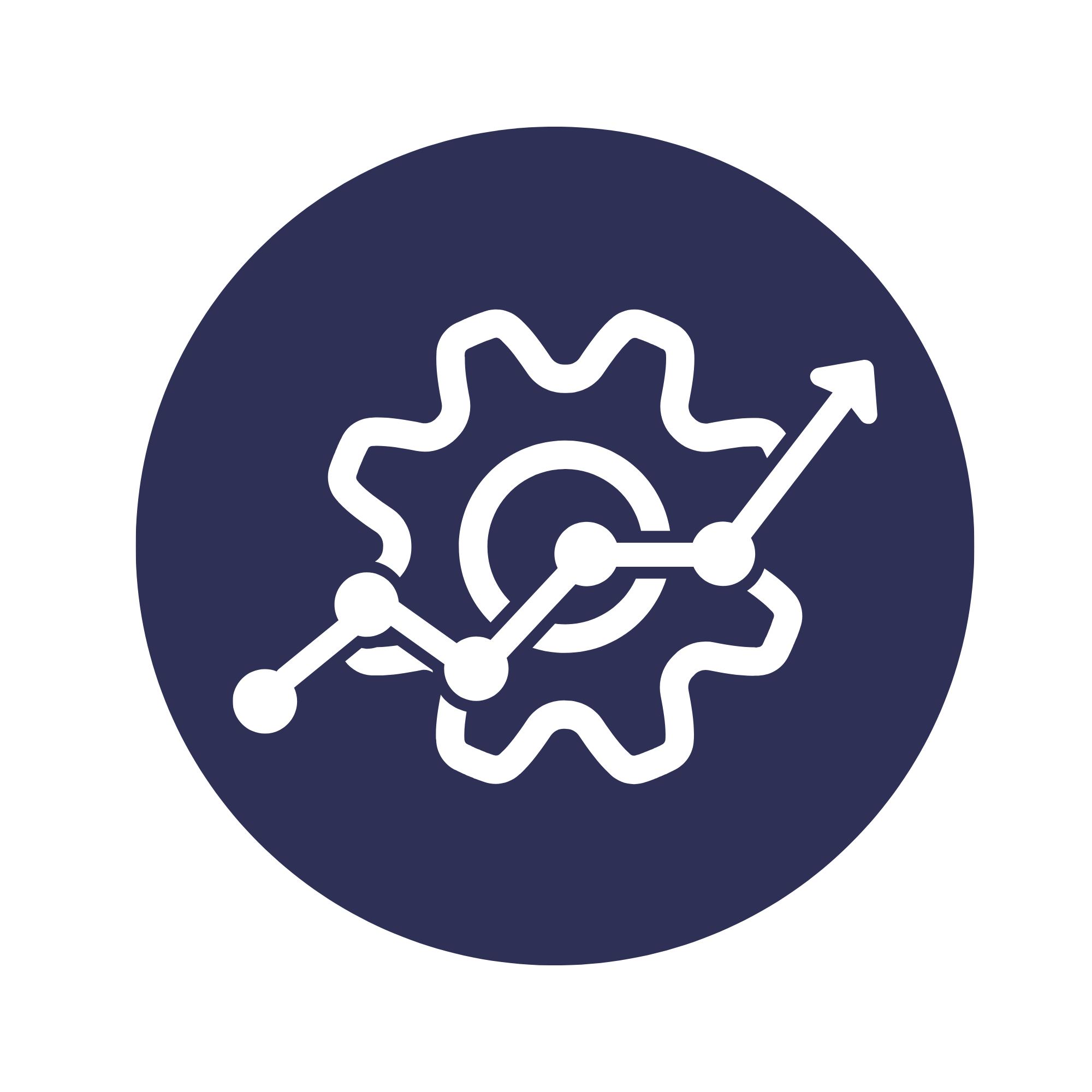 Optimization Optimization